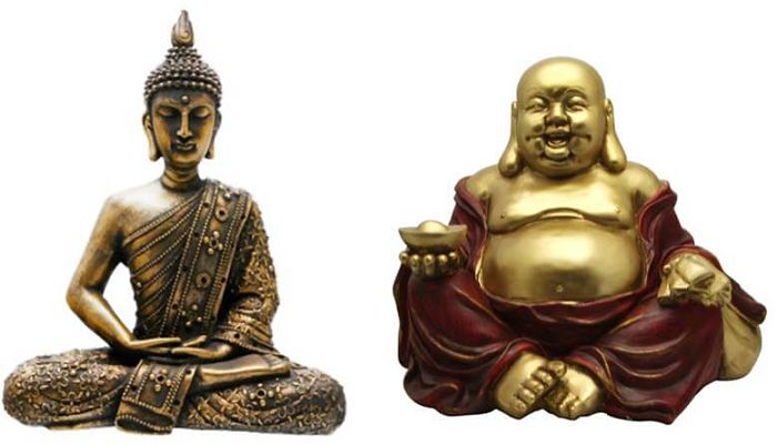 activa los poderes de los Budas